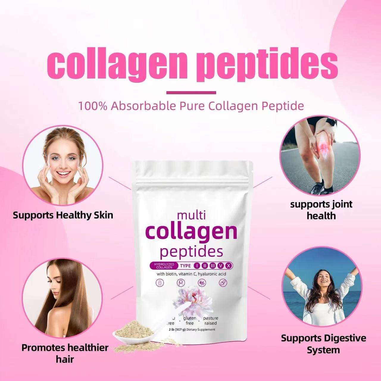 Hydrolyzed Collagen Peptides + Biotin, Vitamin C & Hyaluronic Acid – 1lb