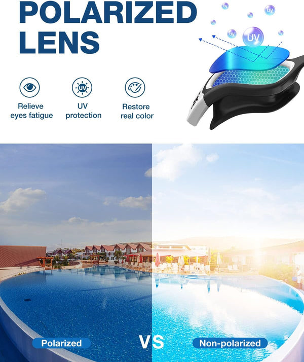 ZIONOR Enhanced Swim Goggles