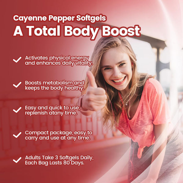 VivoNu Wellness Softgels