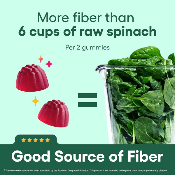 Tasty Fiber Gummies for Wellness